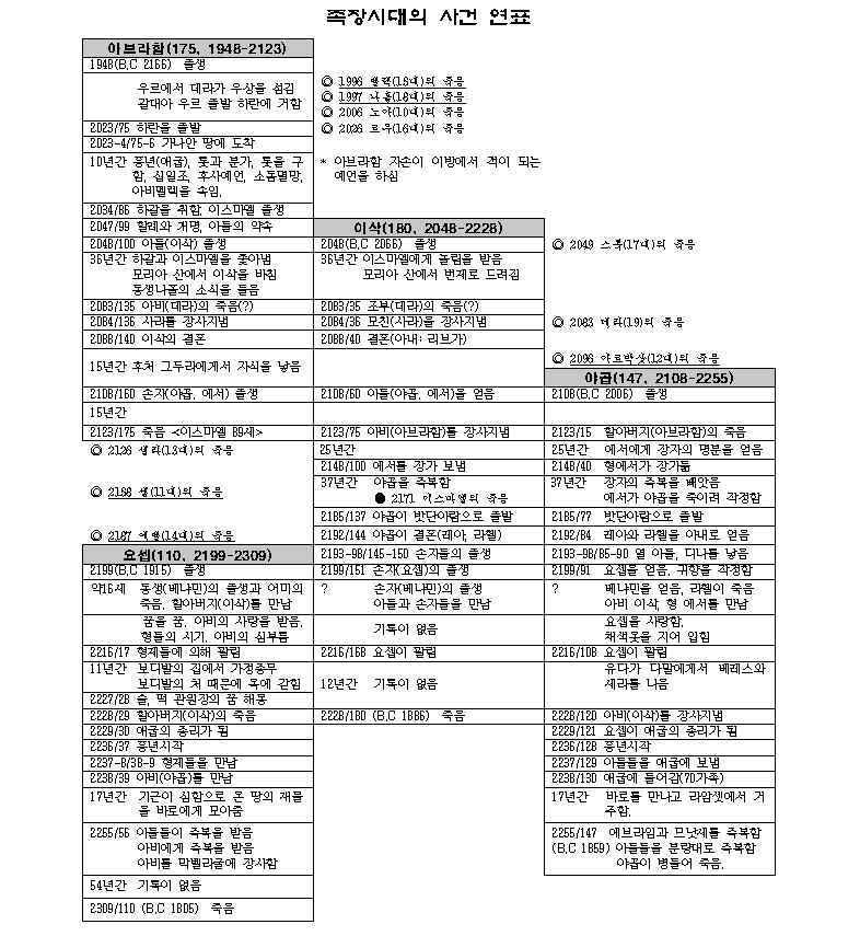 pdf ubiquitous computing fundamentals