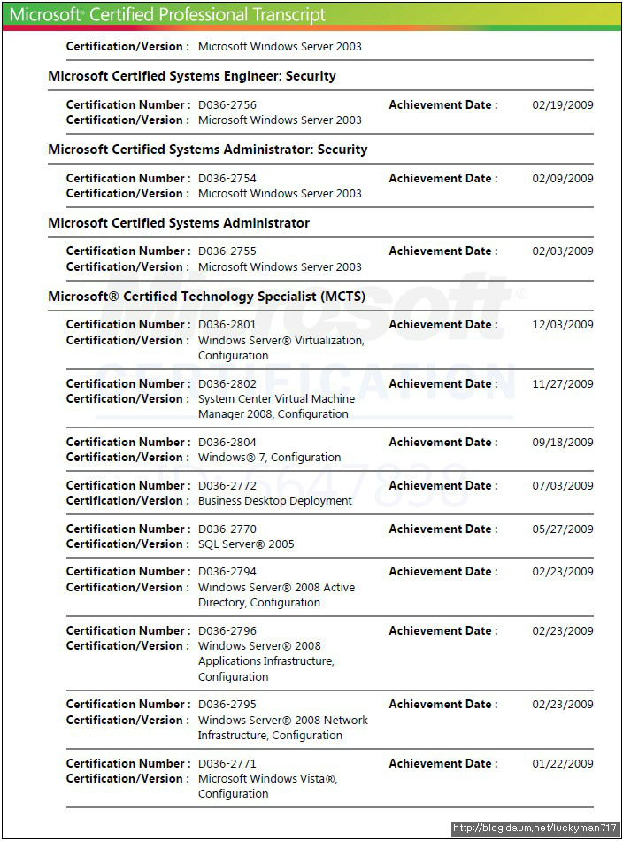 저의 마이크로소프트 자격증 사본입니다.