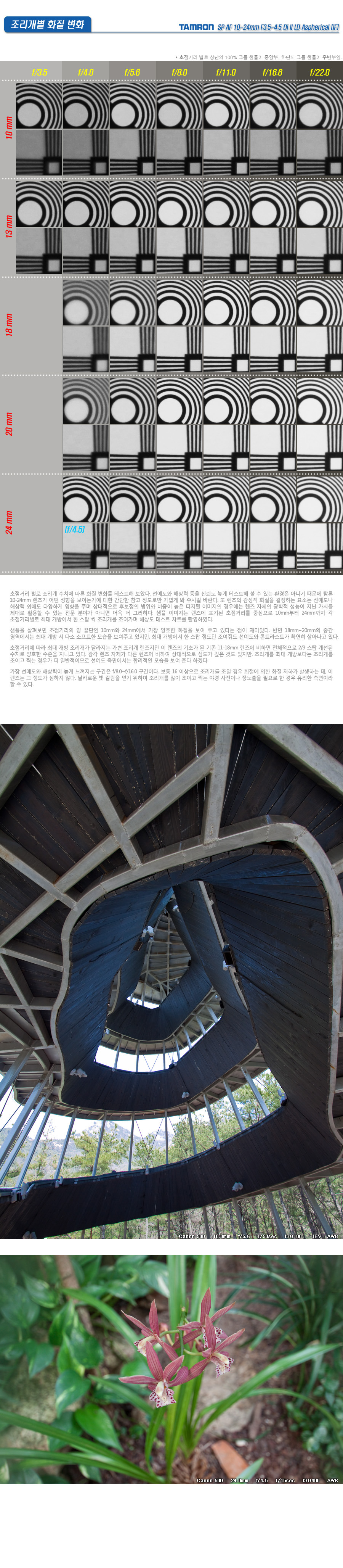 탐론 SP AF 10-24 F3.5-4.5