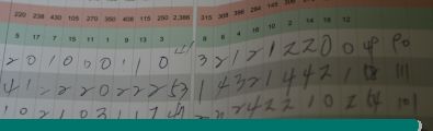골프 머리올린지 1년 백돌이는 언제 면할까??