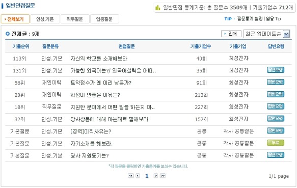 희성전자 이미지