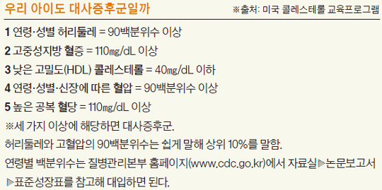  청담화이트의원 ,진주비만클리닉,진주날씬플러스,진주피부과,진주다이어트