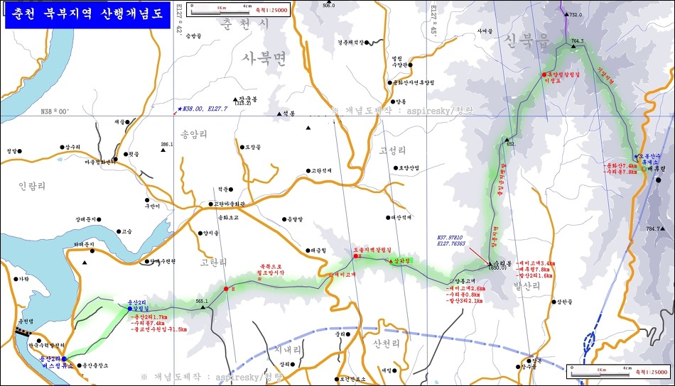 춘천분지 종주 산행개념도
