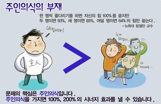 주인의식 이미지