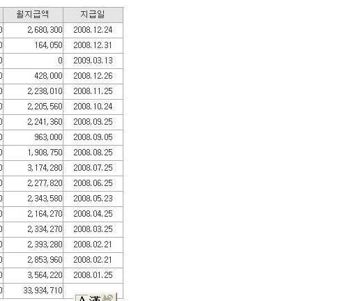 7급 공무원 연봉 | 인스티즈