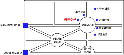 부흥수산 이미지
