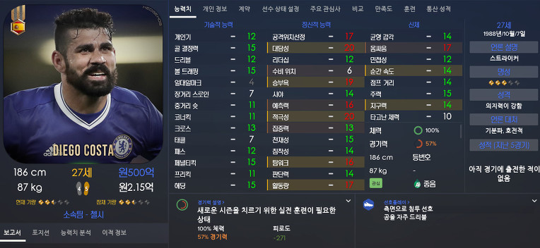 FM2017 공식로스터 포텐정리 | 인스티즈