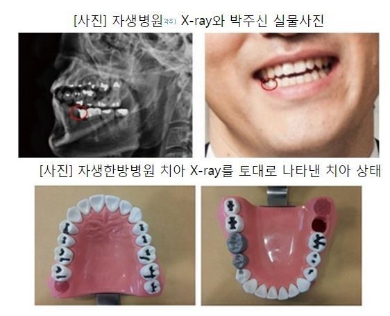 더블클릭을 하시면 이미지를 수정할 수 있습니다