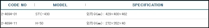 탁상형약품장(소형시약병용),REAGENTS STORAGE CABINET SUS