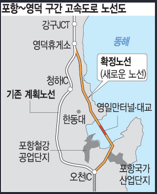 남구지구단위계획과 영일만대교