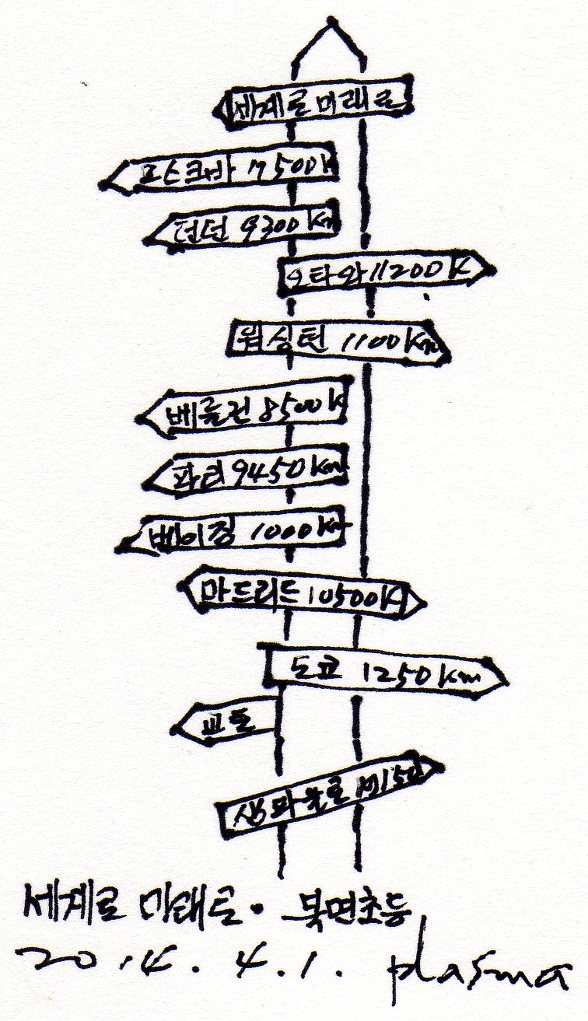 북면초등학교 이미지