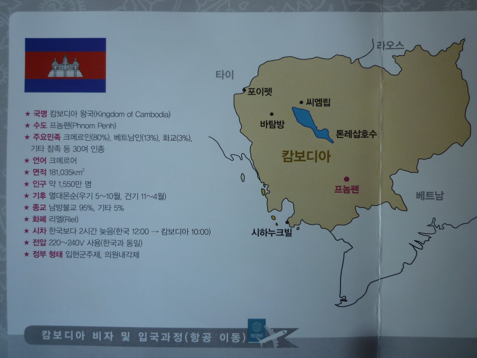 캄보디아 톤레삽 호수