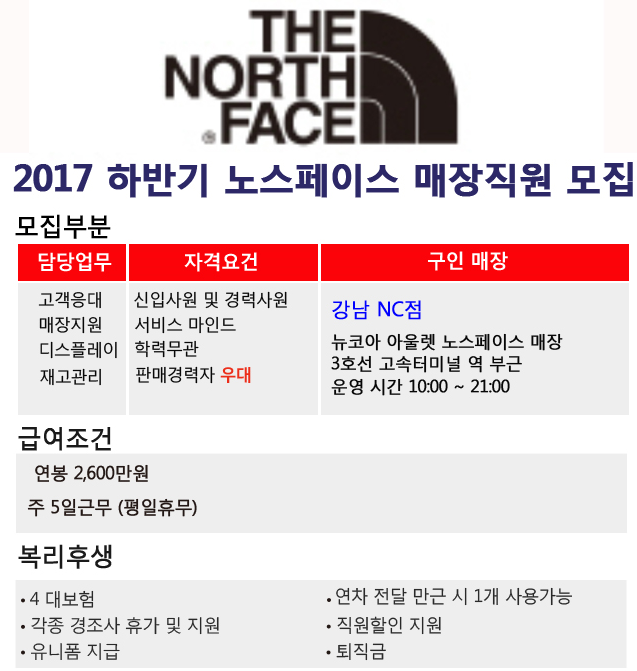  (주)이피엠네트워크  판매직 - 노스페이스 -  [연봉2400] 노스페이스 뉴코아 아울렛 직원 모집 - 샵마넷  (주)이피엠네트워크 - 노스페이스... 