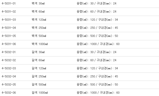 REAGENTS BOTTLES GLASS WIDE,공통습전광구시약병 백색/다갈색