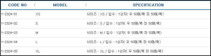 AP 니트릴장갑(파우더프리)(페어타입, Class100),AP NITRILE GLOVES POWDERFREE CLEAN-PACK