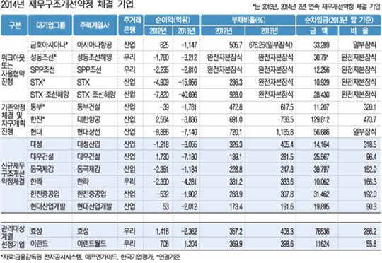 대성개발산업(주) 이미지