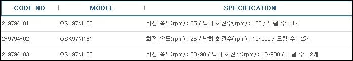 정제마손도시험기,TABLET FRICTION TESTER