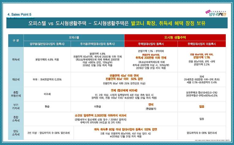 삼부쇼핑 이미지