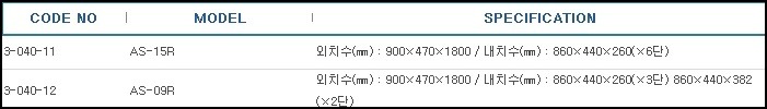 안전약품보관장,REAGENTS STORAGE CABINET WOODEN