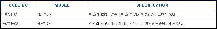 레이저광흡수안경(1/10000감쇠 일부 투과) ,SAFETY GLASSES LASER