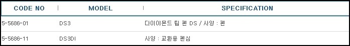 다이아몬드팁펜DS,GLASS MARKING PEN DIAMOND DS