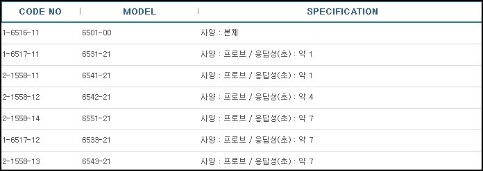 크리모마스타 풍속계,ANEMOMASTER 