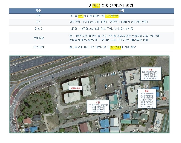 동부유통 이미지