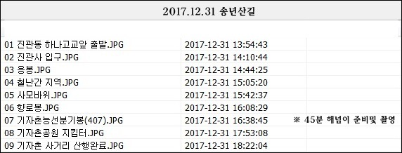 2017.12.31 삼각산 송년 해넘이 산길