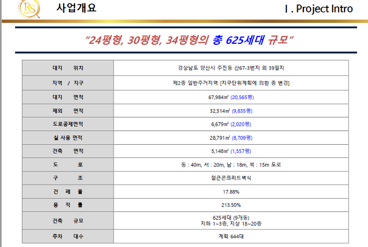 새천년건설 이미지