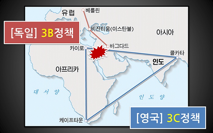 3B 정책과 3C 정책