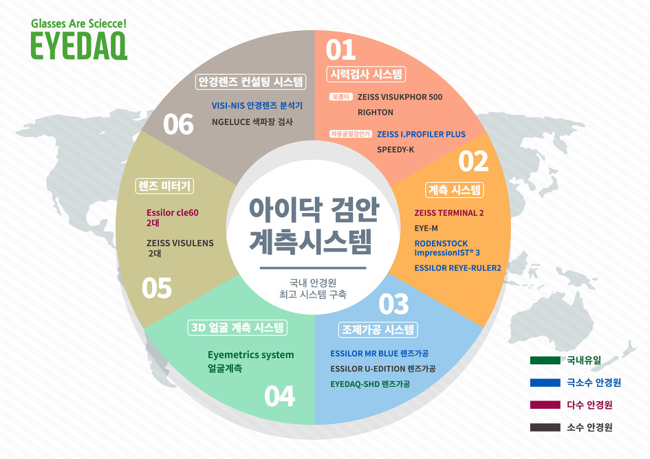 골프 스포츠선글라스 merge