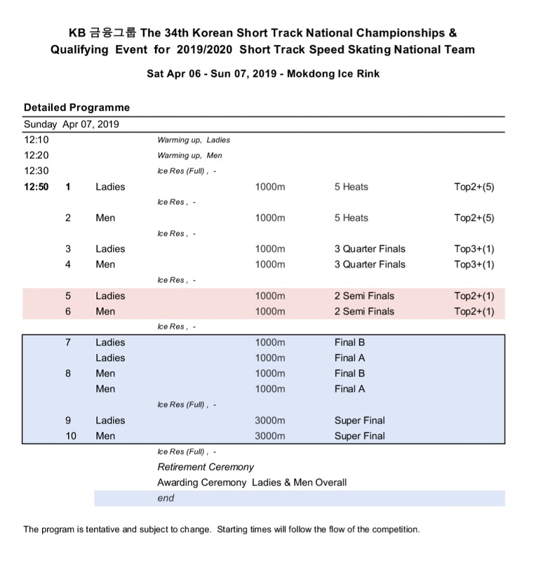 [쇼트트랙] 2019/20 시즌 쇼트트랙 국가대표 선발대회 2019 2차 04/06~07   #목동 